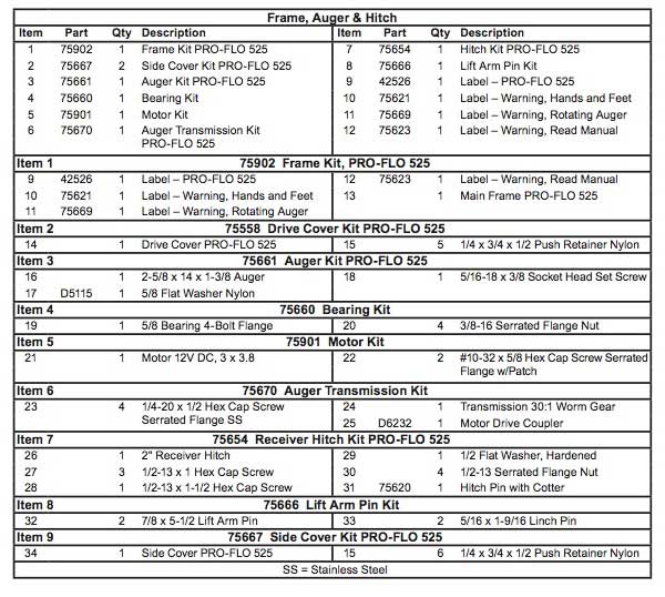 Western Pro-Flo 525 Auger Parts List