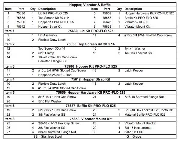 Western Pro-Flo 525 Hopper Parts List