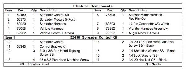 Pro Flo Electrical Parts List