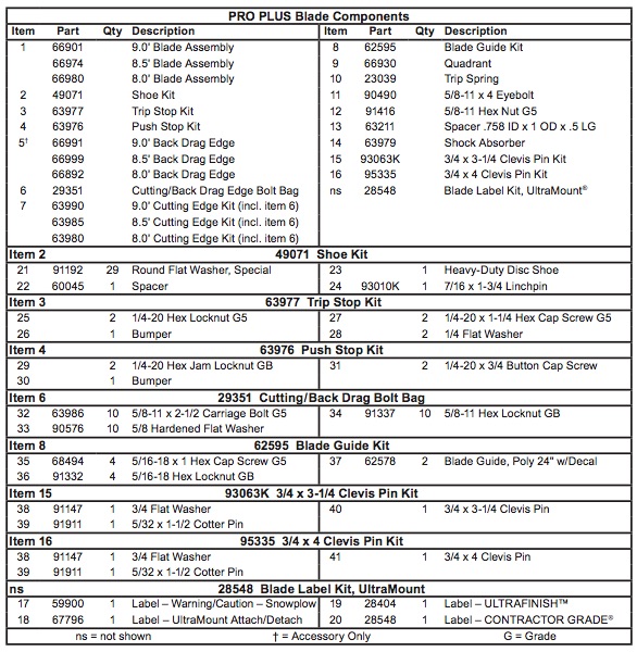 Western Pro Plow Parts List