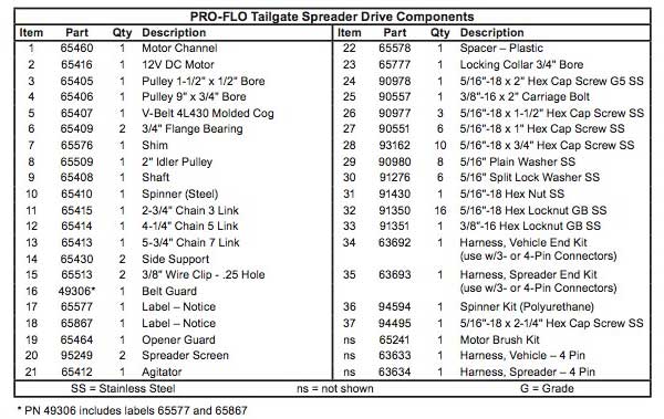 Western Pro-Flo Driver Parts List