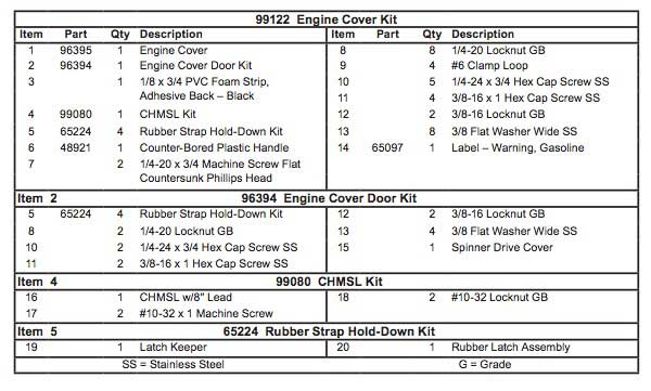 Western Striker Engine Cover Parts List