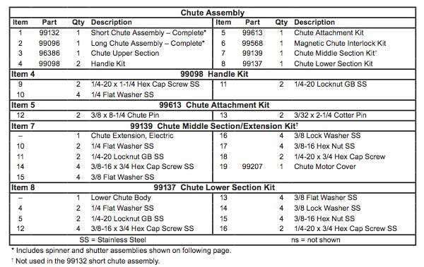 Western Striker Chute Parts List