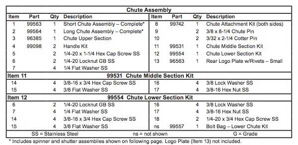 Western Striker Hydraulic Chute Assembly List