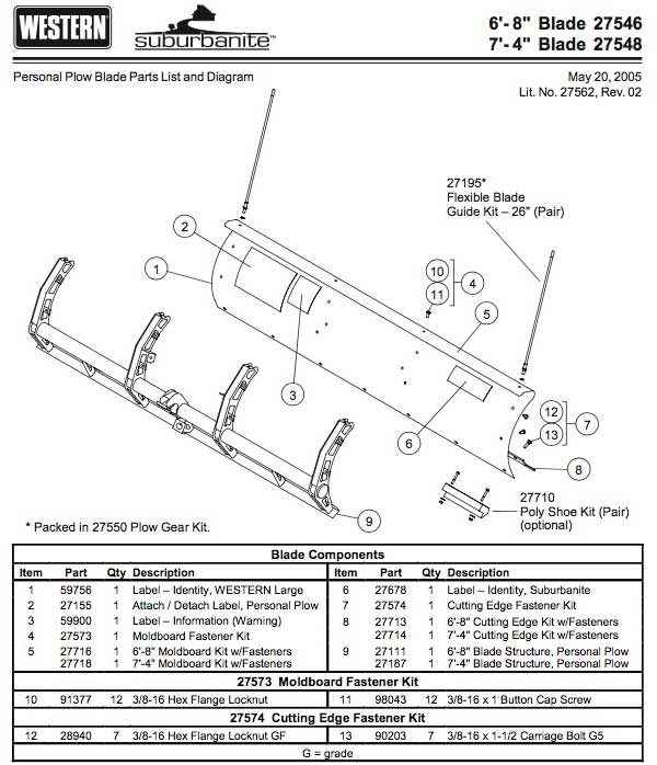 Western Suburbanite Blade Parts Diagram