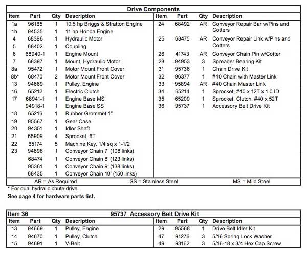 Western Ice Breaker Drive Parts List