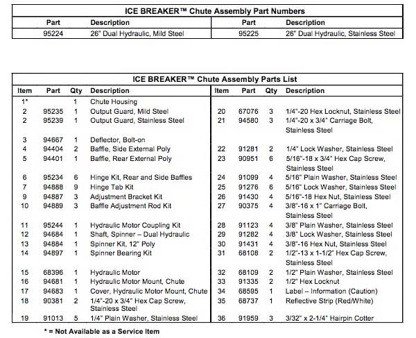 Western Ice Breaker Dual Hydraulic Chute Assembly List