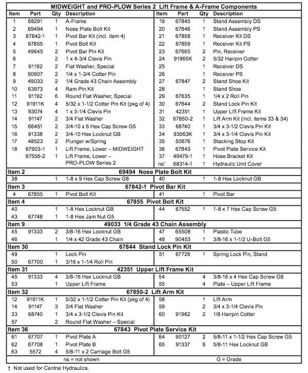 Western Midweight & Pro Plow Lift Parts List