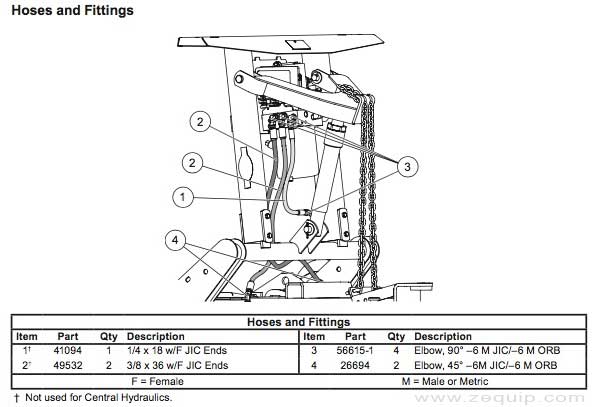 Western MIdweight & Pro Hose Diagram