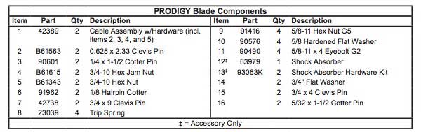 Western Prodigy 2 Blade Parts List