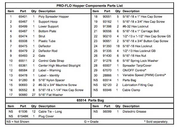 Western Pro-Flo Driver Parts List 2