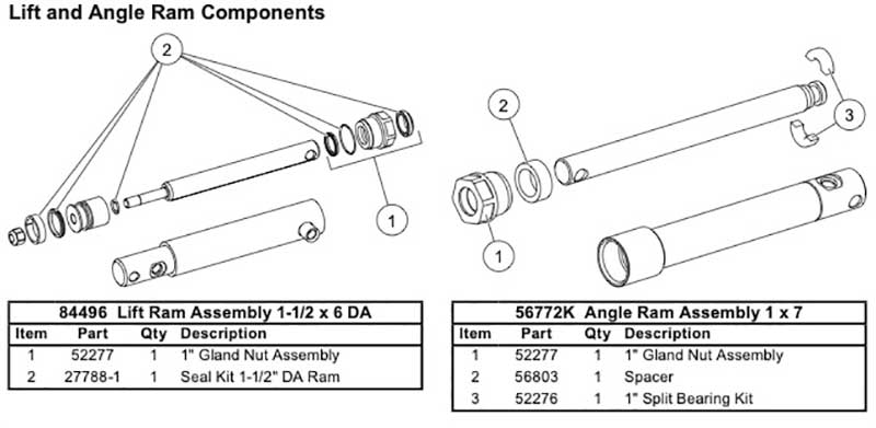 Western Defender Cylinders