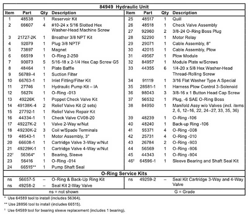 Western Defender Hydraulic Diagram List