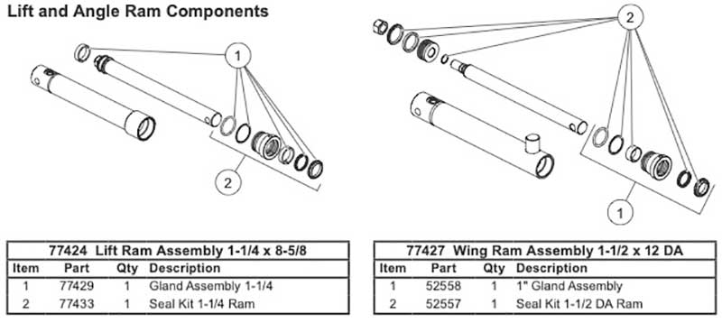 Enforcer Cylinders