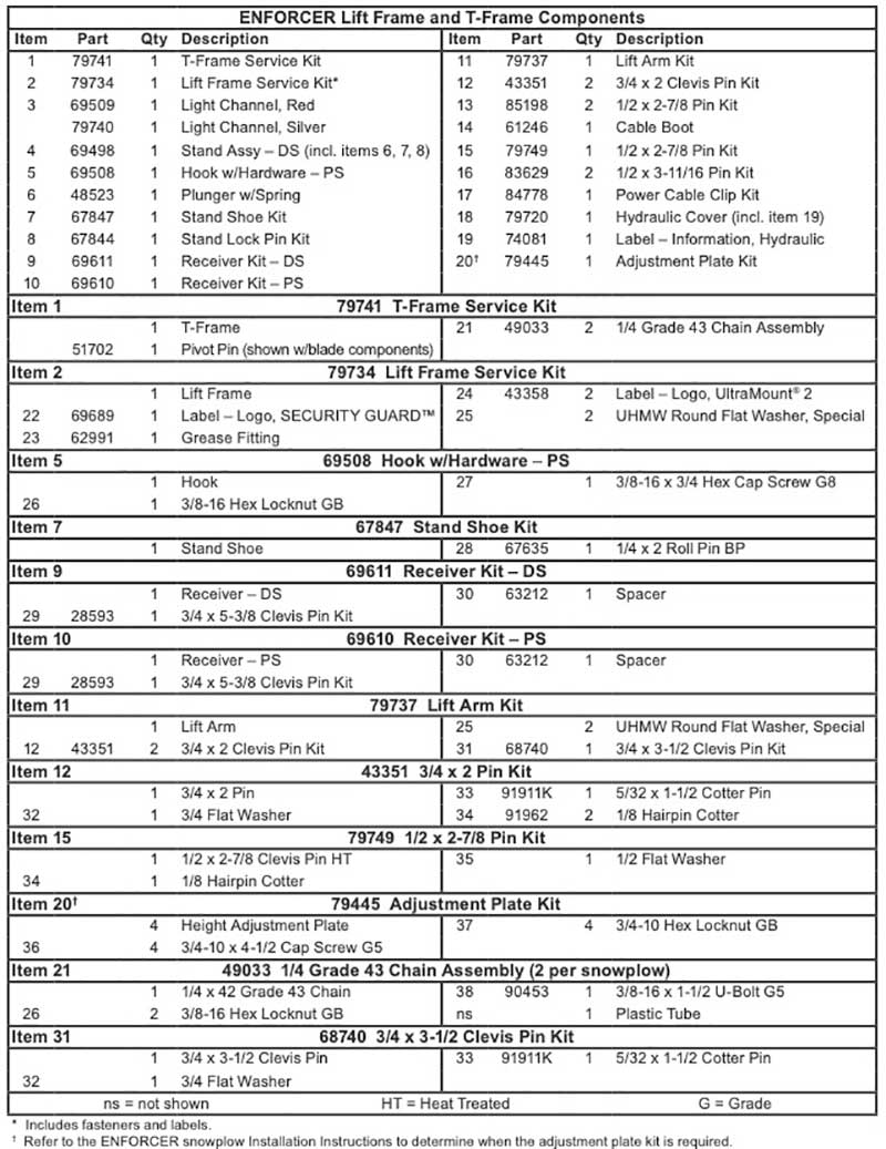 Western Enforcer Lift Diagram List