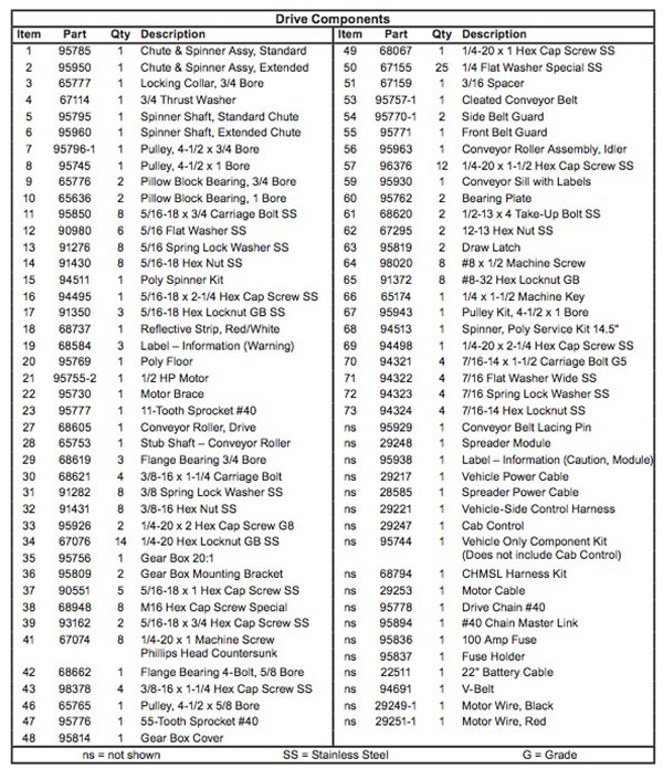 Western Tornado Drive Parts List