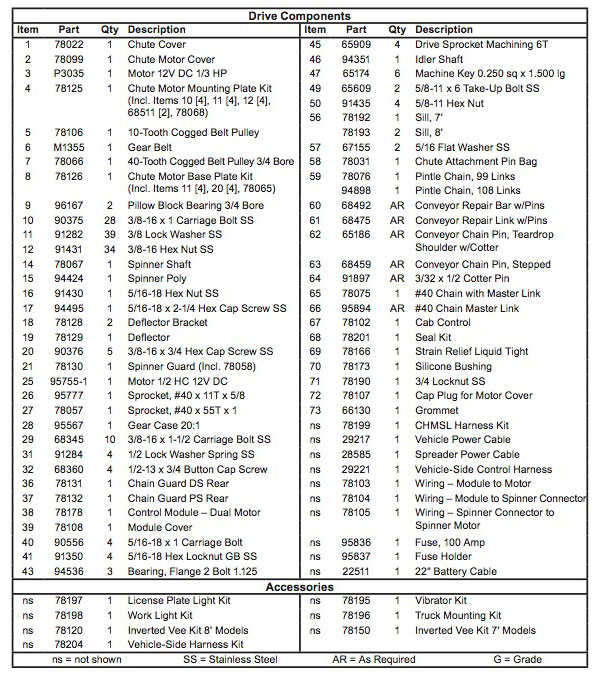 Western Tornado Drive Parts List 0905