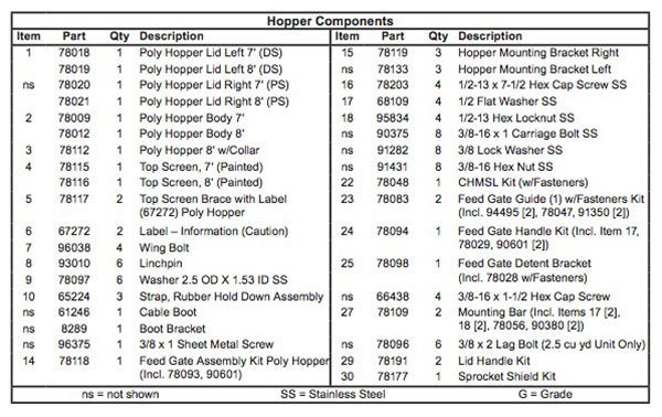 Western Tornado Hopper Parts List 0905-Higher