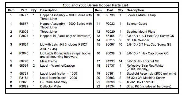 Western Model 1000 Hopper Parts List
