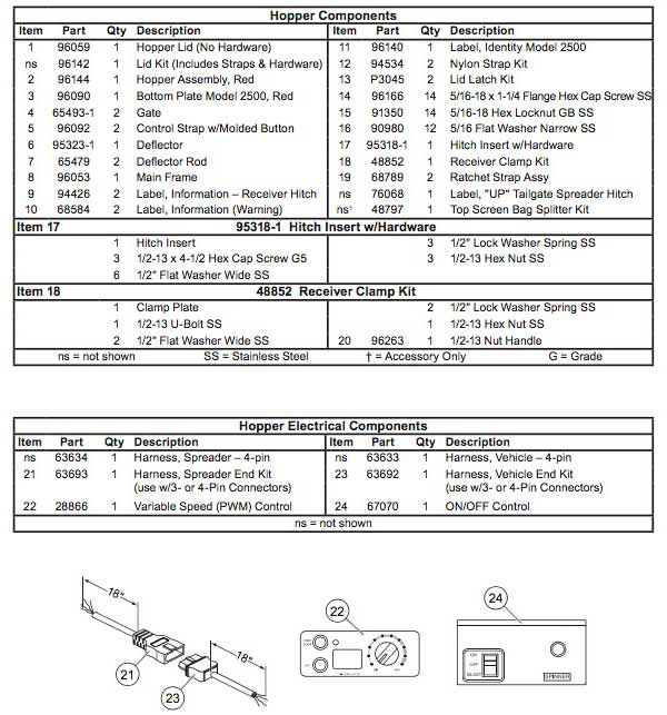 Western Model 2500 Hopper Parts List