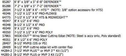 Western Snow Plow Steel Cutting Edge List