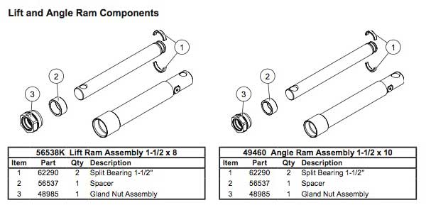 Western Wide-Out Hydraulic Cylinder Diagram