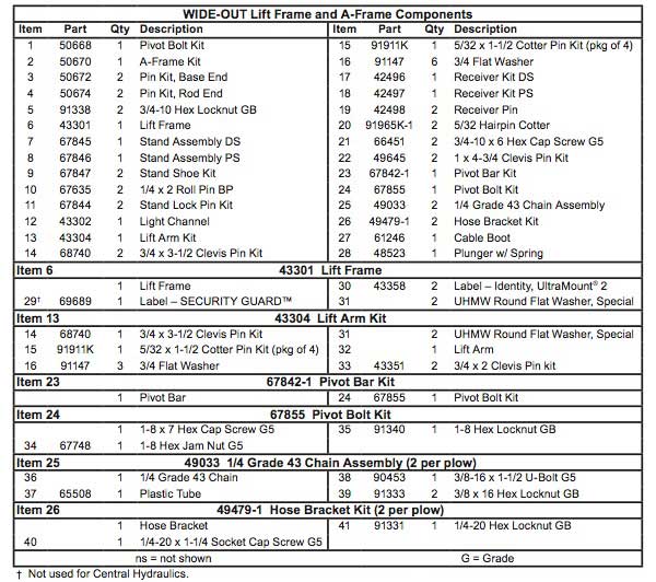 Western Wide-Out Lift Parts List