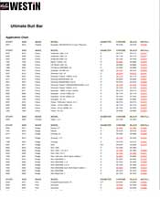 Westin-Bull-Bar-Fitment-Chart